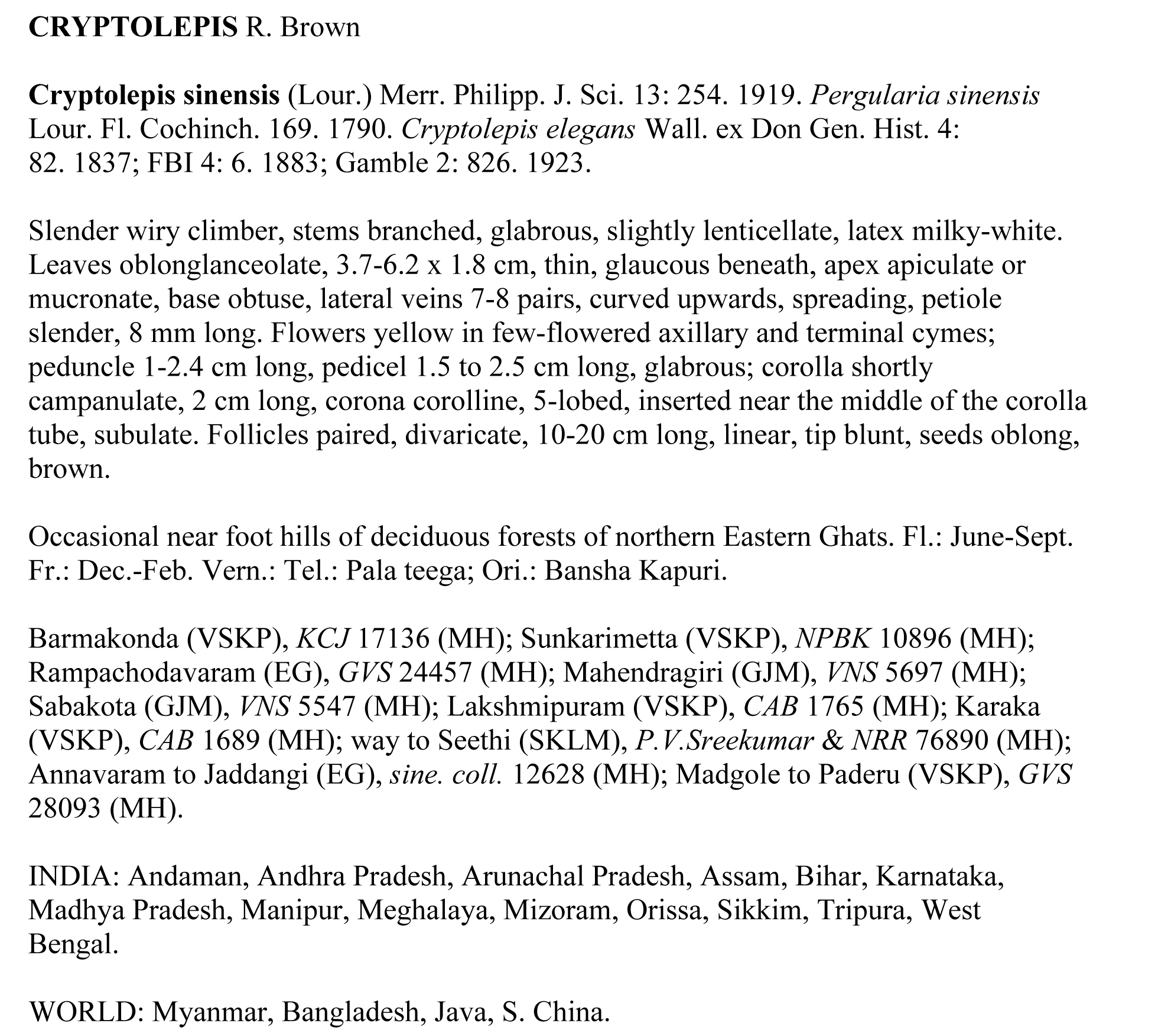 Is Cryptolepis Harming Your Digestive System? - 5s2y7or
